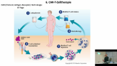 thumbnail of medium TB6 - 33 - Scheller - Abschnitt 5 - Immunsystem gegen Krebs - Teil 2