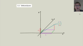 thumbnail of medium 3.1-Vektorraeume